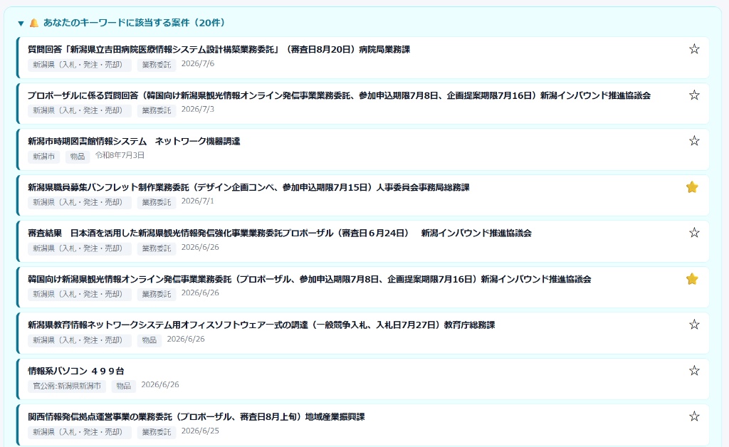 トップ画面に表示されるキーワード該当案件の一覧